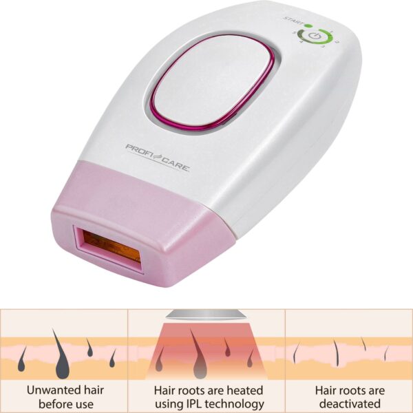 Proficare Lazer Epilasyon Cihazı
